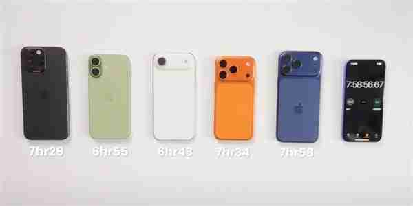 不用担心了!iPhone Air续航实测出炉:与iPhone 17基本一致