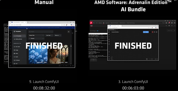 34GB大礼包 AMD显卡AI生产力来了：ComfyUI等5大软件一键部署