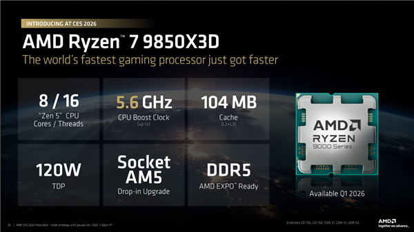 AMD 9850X3D发布：比Intel 285K快60%