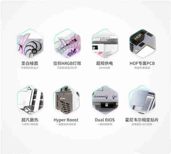 RTX 5090D现在还有的卖！还是官方自营