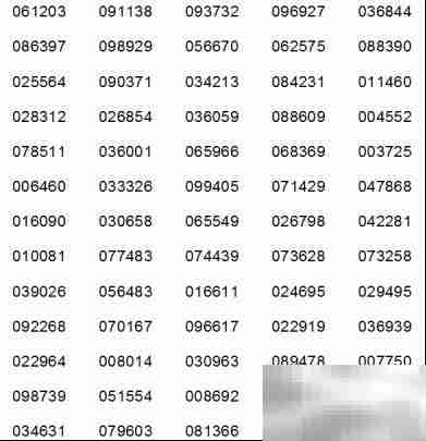 批量生成可变数据：数据库连接技巧