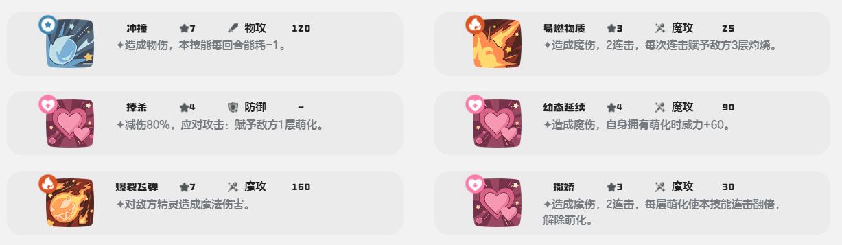 《洛克王国：世界》治愈兔介绍