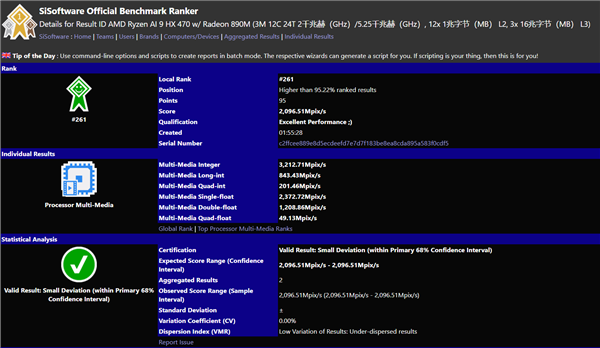 AMD锐龙AI 9 HX 470曝光：12核24线程5.25GHz