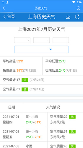 手机天气王app历史天气查看方法