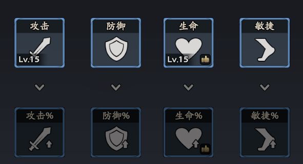 三国志异闻录典韦培养攻略