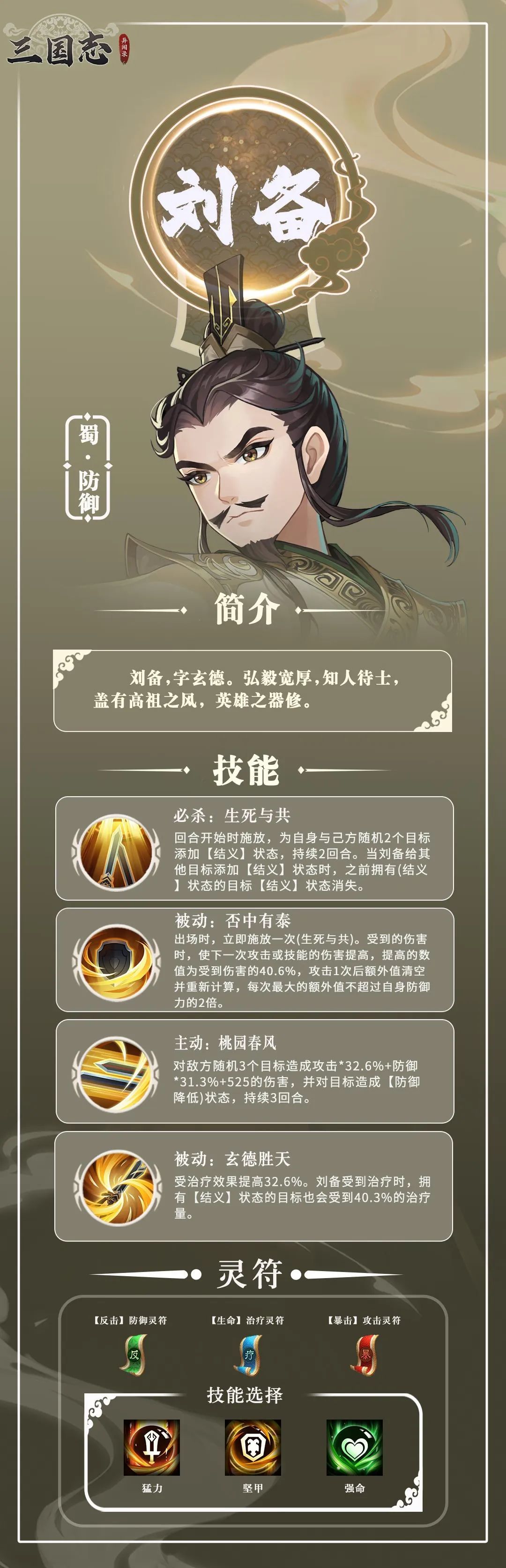 三国志异闻录刘备培养攻略