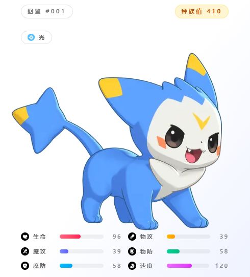 《洛克王国：世界》前期开荒必备精灵