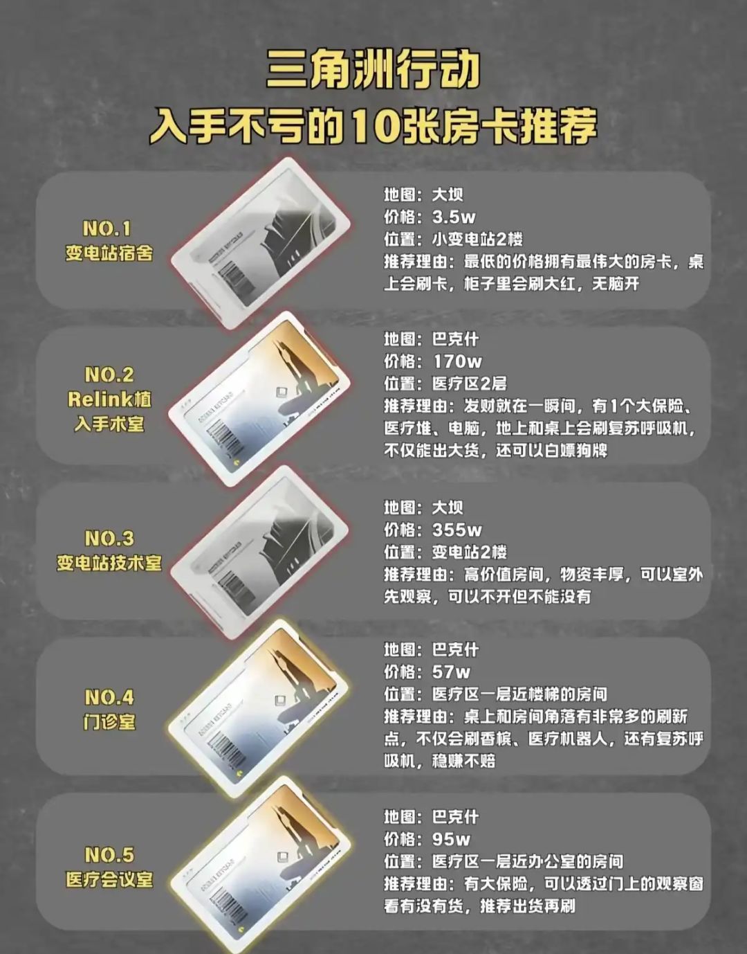 《三角洲行动》十张高性价比房卡推荐