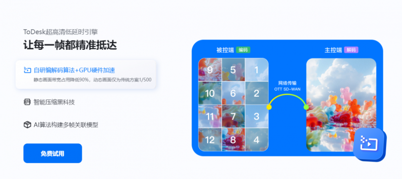 远程办公神器测评:向日葵与ToDesk的“专精”如何?