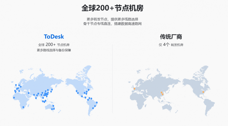 远程办公神器测评:向日葵与ToDesk的“专精”如何?