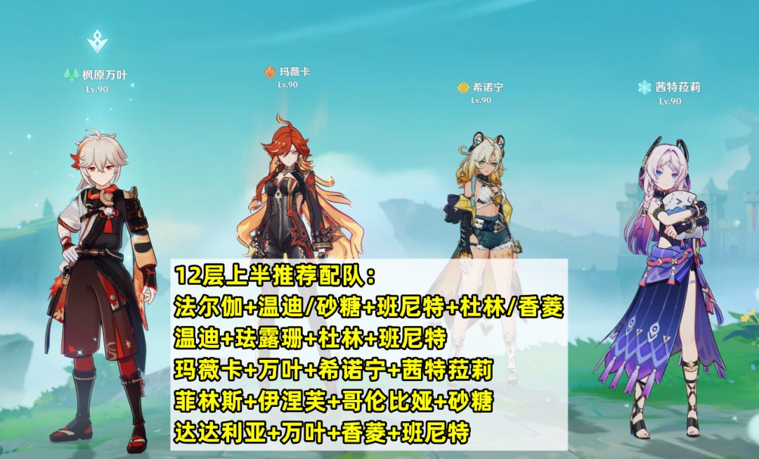 《原神》【月之五】深境螺旋攻略