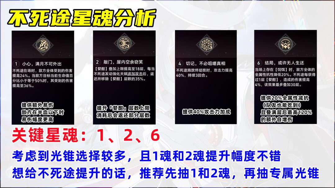 崩坏：星穹铁道不死途培养攻略