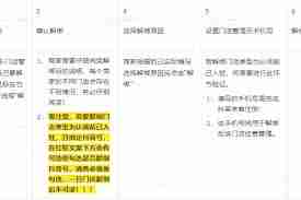 抖音如何解除与抖音来客的绑定