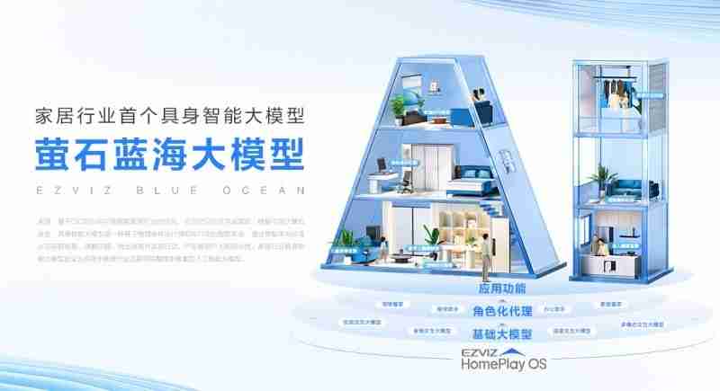 萤石网络获市场地位权威认证:AI智能锁引领者