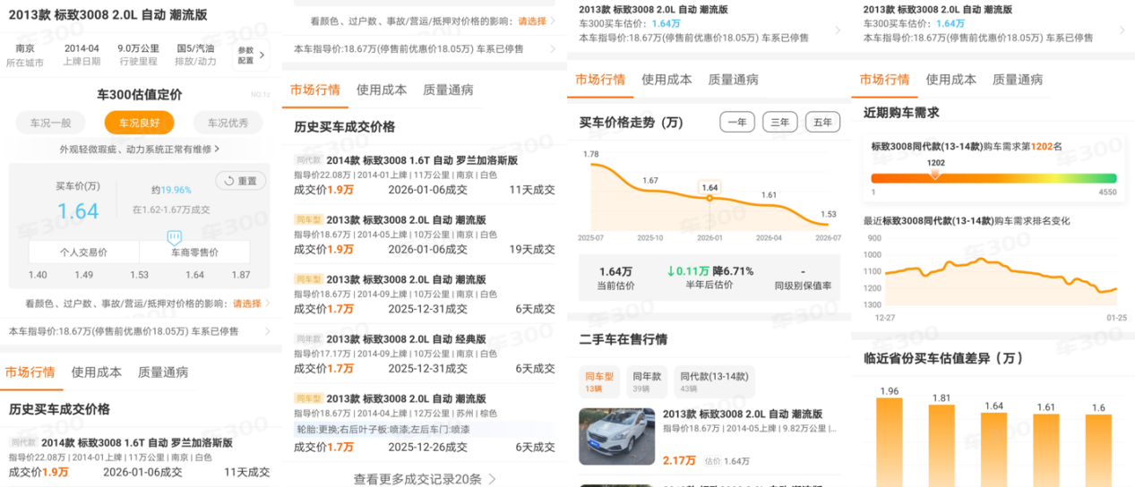 车况透明化破解二手车交易难题