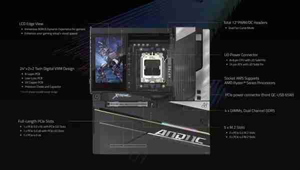 硬核玩家的性能旗舰之选技嘉X870E AORUS XTREME X3D AI TOP主板重磅亮相