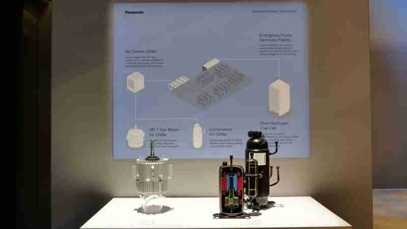 松下AI战略进入实施阶段:在CES2026展出赋能B2B业务现场解决方案