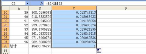 excel如何算百分比?excel算百分比的方法
