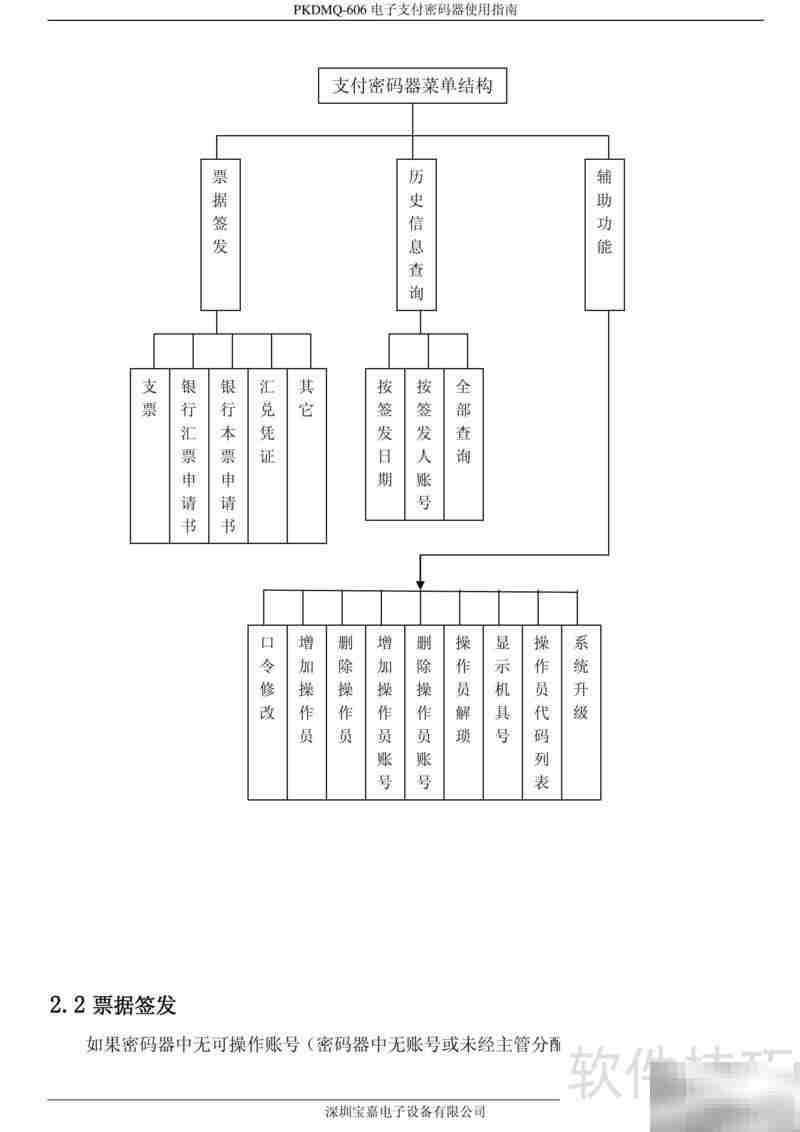 宝嘉电子支付密码器使用指南