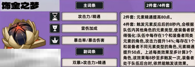 原神菲谢尔带什么圣遗物 菲谢尔圣遗物推荐