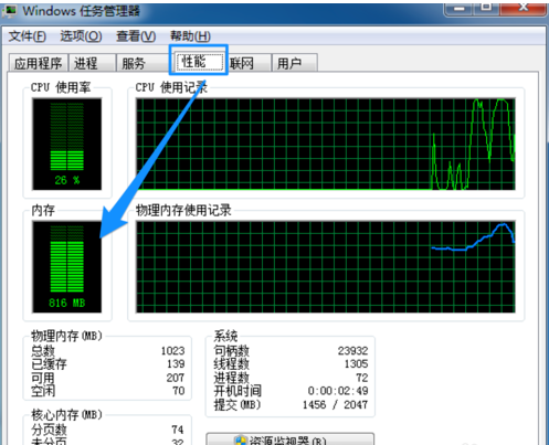 win7电脑运行速度变慢怎么办?