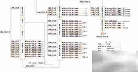 智能照明系统架构解析