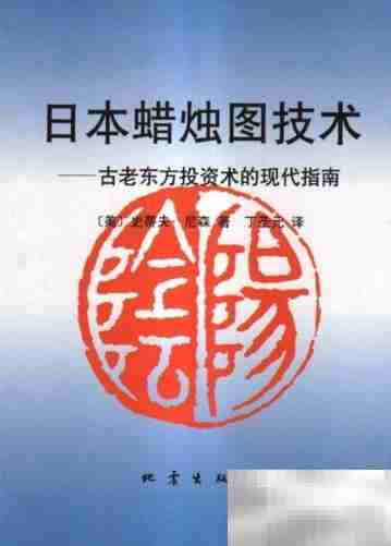 战胜期货:策略与心态