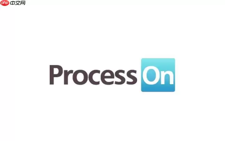 processon怎么创建文件夹_processon图表文件分类管理方法【简单】