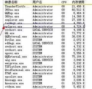 urlproc.exe是什么进程其作用是什么如何结束