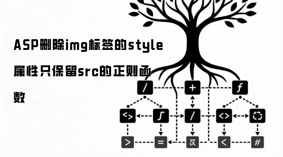 ASP删除img标签的style属性只保留src的正则函数