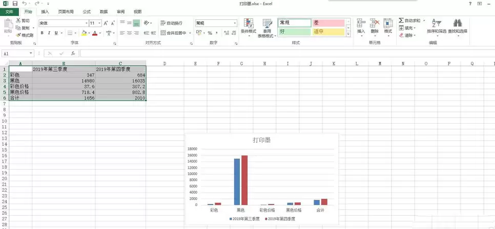 excel表格怎么制作倒挂式图表