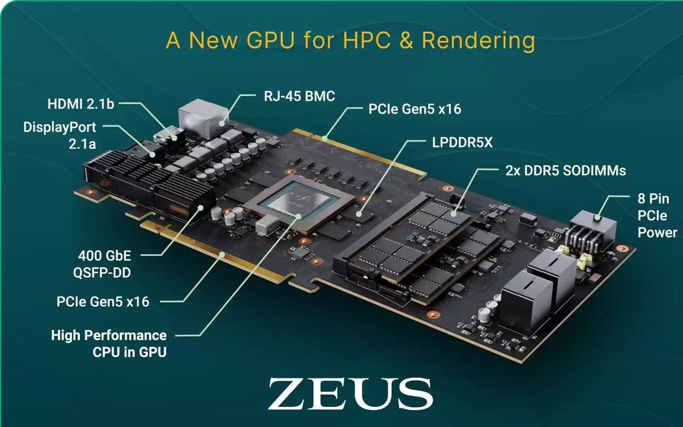 Bolt Graphics完成GPU测试芯片流片,目标2027Q4量产