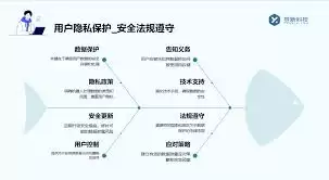 快手私信如何彻底删除陌生人消息
