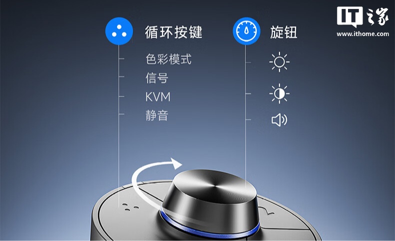 明基 PD2770U 27 英寸 4K 显示器上架:内置校色仪、磁吸遮光罩,12499 元