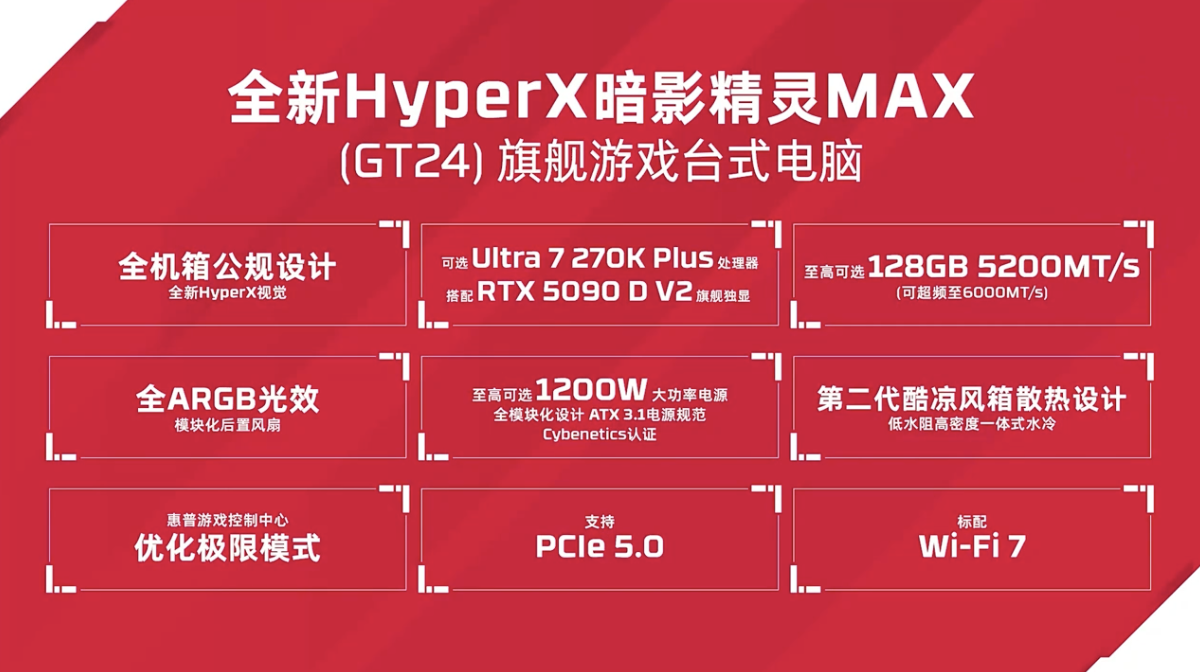 惠普 HyperX 暗影精灵 MAX(GT24)台式机发布:至高搭 RTX5090D V2 显卡及 128GB RAM