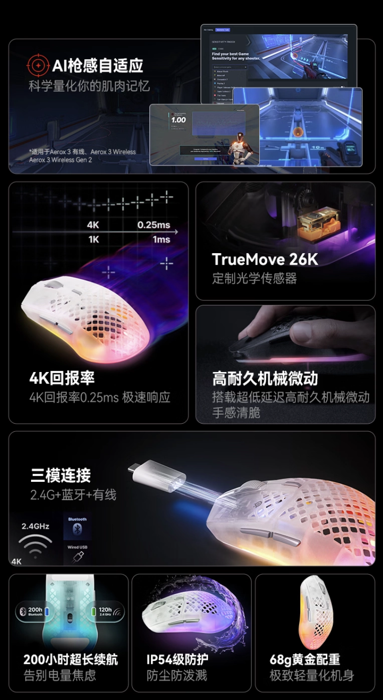 赛睿 Aerox 3 Wireless Gen 2 鼠标国行发售:三区 RGB,挖孔 68g,849 元