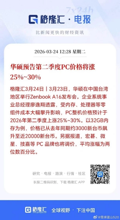 荣耀 WIN 游戏本官宣定档 4 月 23 日:整机释放超 250W,携“猎人基因”冲击高端电竞赛道