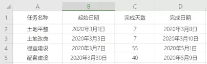 WPS怎么制作项目计划书