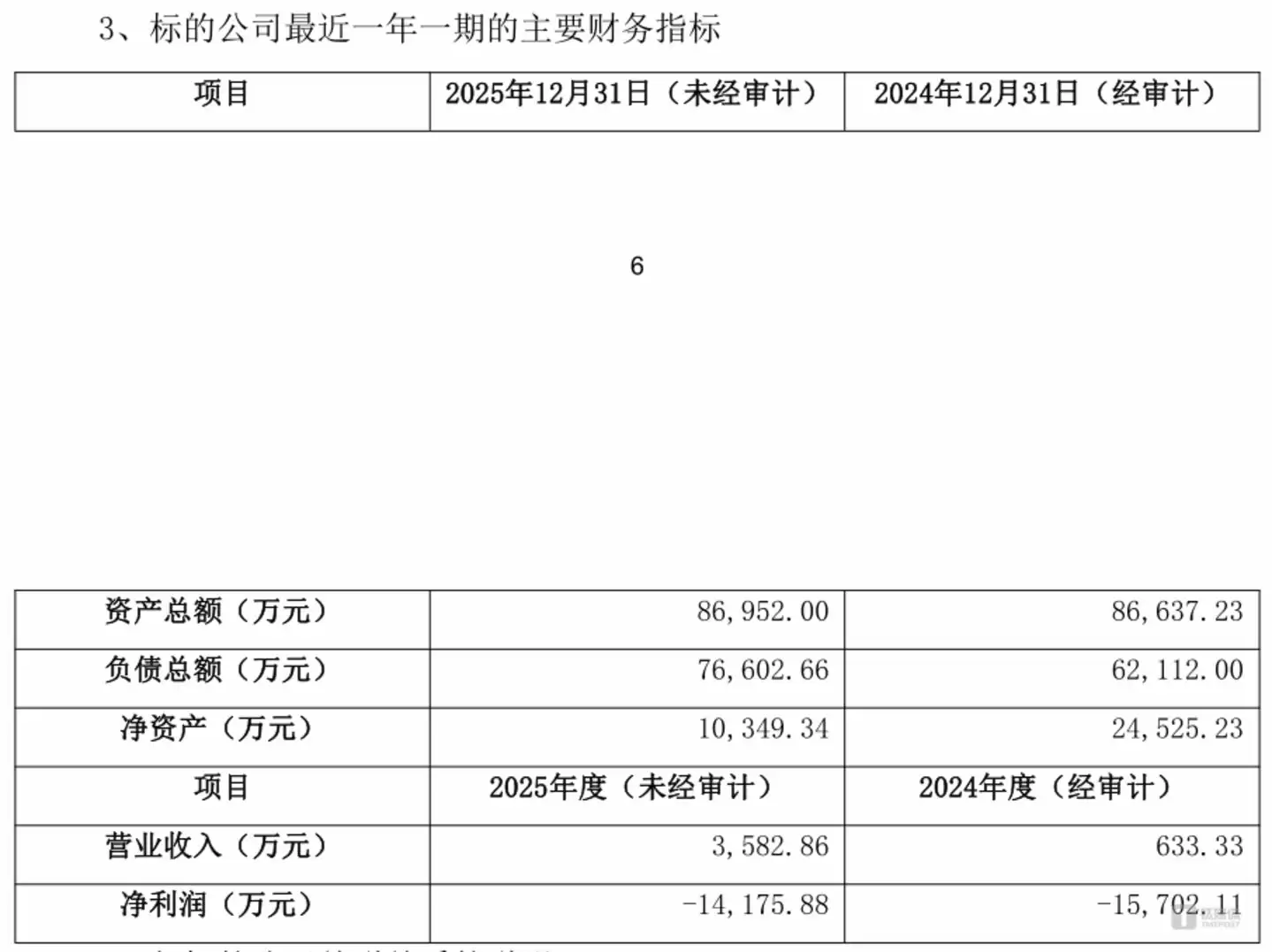 图源：公告