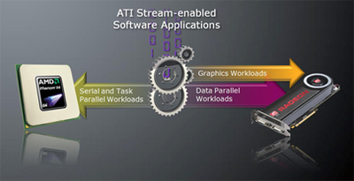 openclaw能否商用