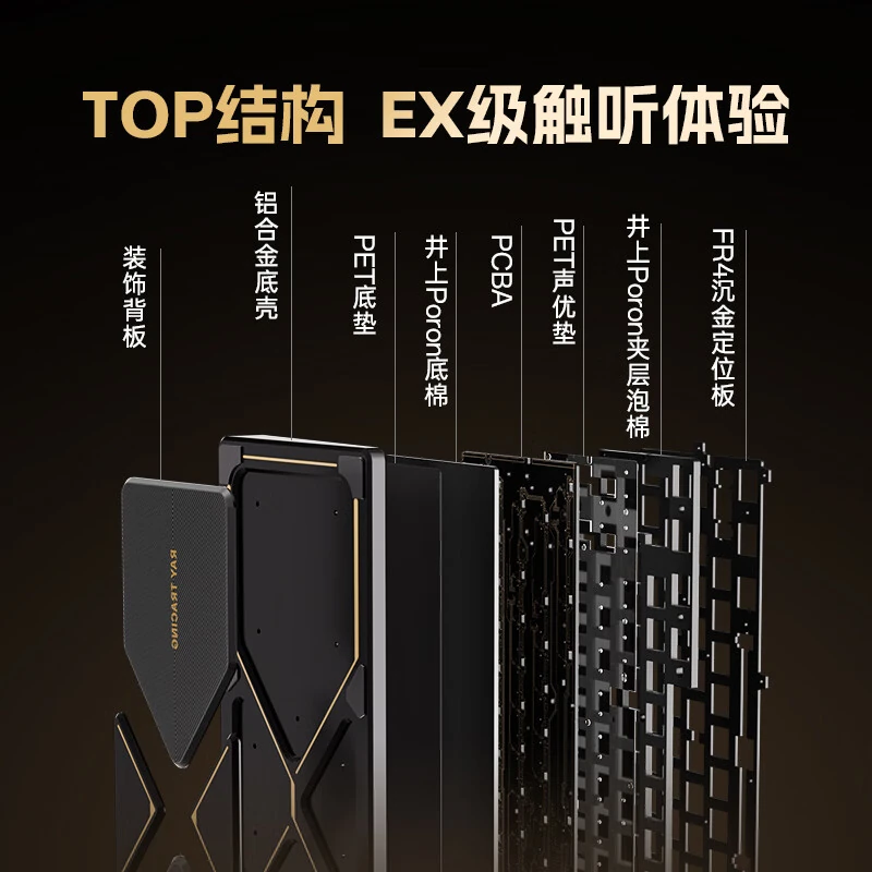 贱驴 NV60 磁轴键盘上市:显卡主题造型设计,899 元