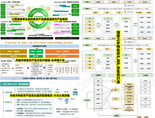 一年损耗4.6亿吨、1.88万亿打水漂！县域经济，别再“卖特产”了