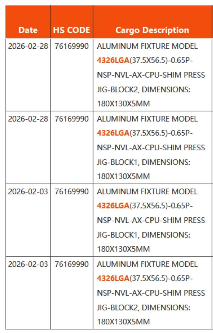 英特尔 Nova Lake-AX 曝光:LGA 4326 巨型插槽,48 个 Xe 核心