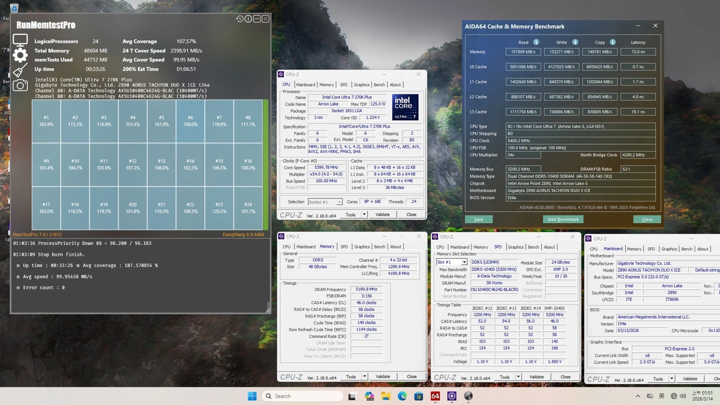 技嘉超频主板 Z890 AORUS TACHYON DUO X ICE 亮相,内存跑出 10400MT/s