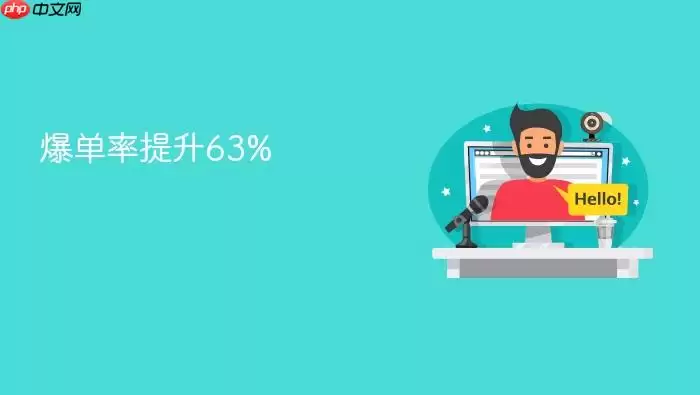 爆单率提升63%