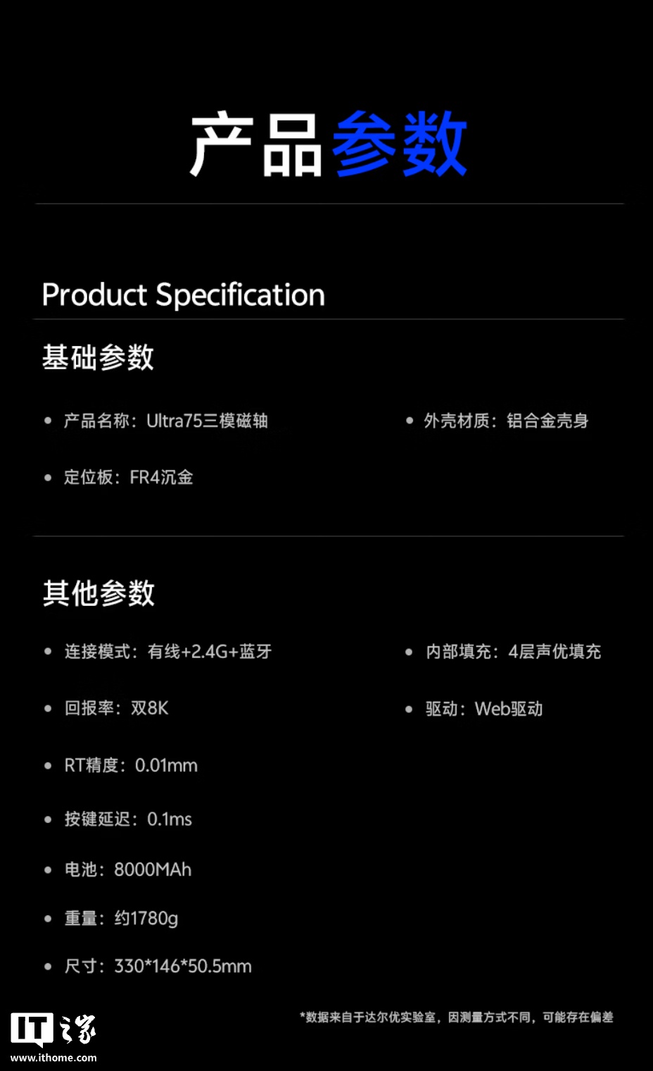 达尔优推出 ULTRA 75 旗舰键盘:星轨铰链翻盖快拆结构、8KHz 回报率,1799 元