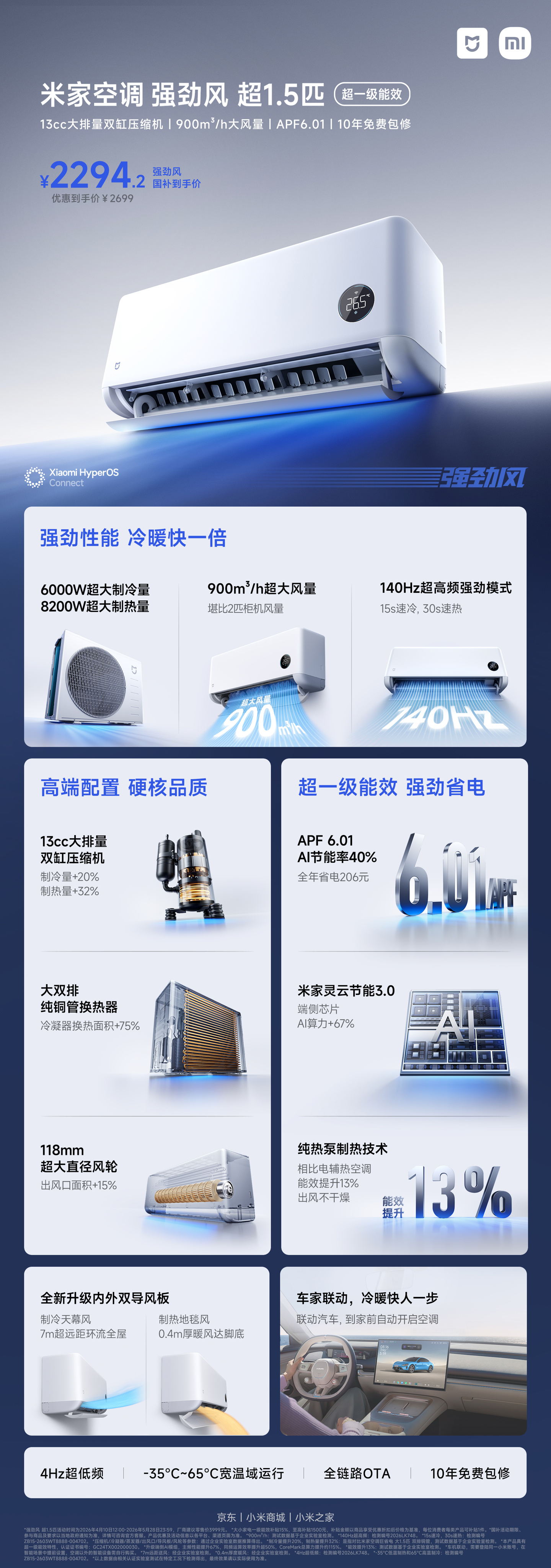 首发换新 2699 → 1648 元:小米 1.5 匹强劲风空调 10 年包修,双排纯铜蒸发器 + 冷凝器