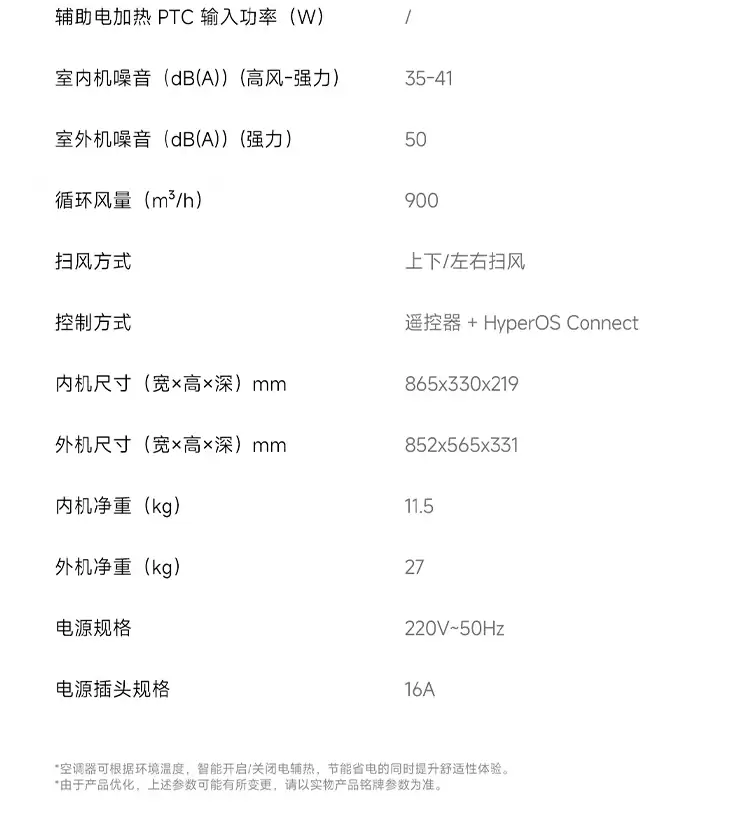 首发换新 2699 → 1648 元:小米 1.5 匹强劲风空调 10 年包修,双排纯铜蒸发器 + 冷凝器