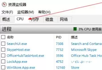 CPU选项卡