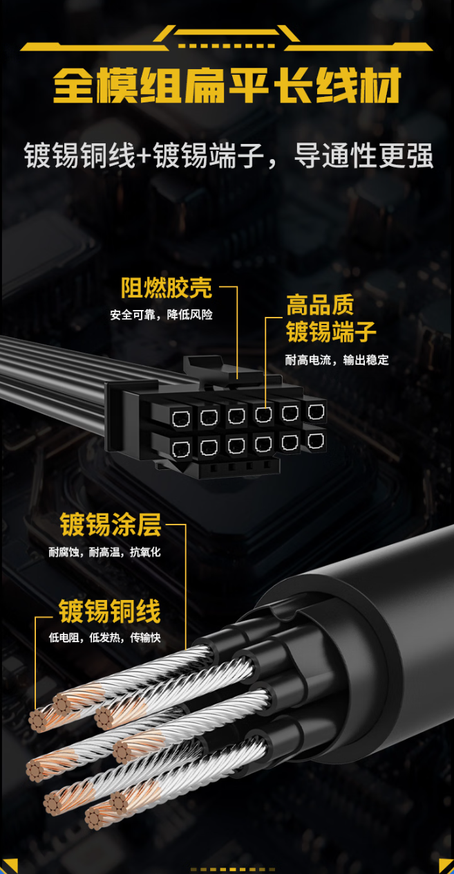 长城 X 系列金牌全模组电源开启新品预约:额定功率 1000/1200W,售价 699/799 元